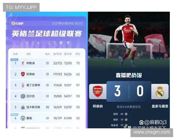 曼城锁定欧冠资格 英超前五竞争激烈